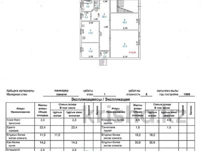 3-бөлмелі пәтер · 107 м² · 1/5 қабат, пгт Балыкши, Қаршымбай Ахмедияров 3 — Apt. 510, бағасы: 25 млн ₸ в Атырау