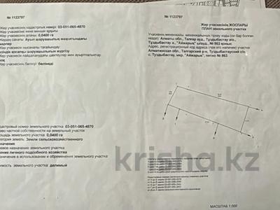 Жер телімі · 4 га, Айжарык 863, бағасы: 24.2 млн ₸ в Алматинской обл., Талгарский р-н