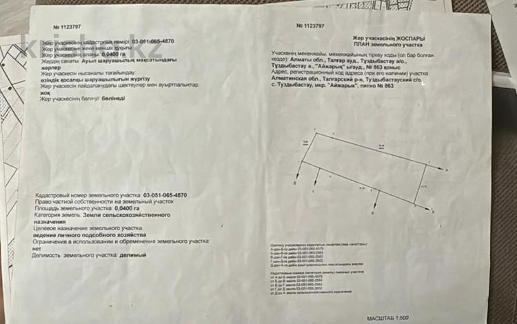 Участок · 4 га, Айжарык 863 за 24.2 млн ₸ в Алматинской обл., Талгарский р-н — фото 2