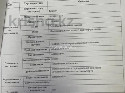 Свободное назначение, офисы, магазины и бутики, склады, общепит, салоны красоты, бани, гостиницы и зоны отдыха, медцентры и аптеки, образование, развлечения · 102.86 м² за 41.5 млн ₸ в Астане, Нура р-н