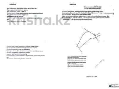 Участок · 1.6 га, Айтей за 24 млн ₸