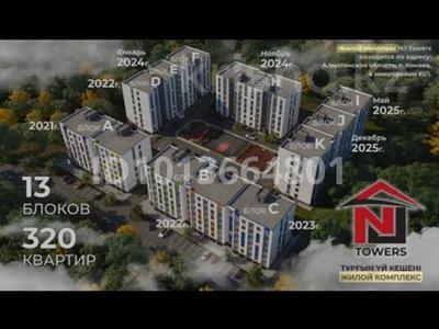 Еркін, кеңселер, дүкендер мен бутиктер, қоймалар, қоғамдық тамақтану орны, сұлулық салондары, монша, қонақ үй және демалыс орындары, медорталықтар мен дәріханалар, білім орталықтары, ойын-сауық · 234.5 м², бағасы: 150 млн ₸ в Конаеве