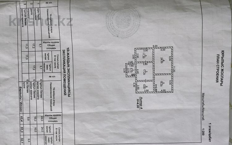 Жер телімі · 10 га, Байдала 19 — Мектептің қасында, бағасы: 12 млн ₸ в Туркестане — фото 2