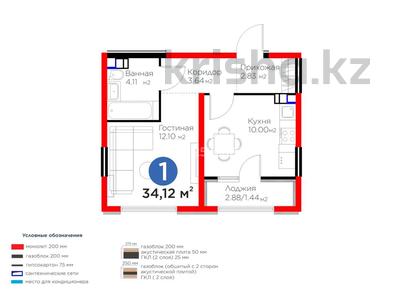 1-бөлмелі пәтер · 34.12 м² · 6/6 қабат, мкр Кайрат 716/16, бағасы: 23.9 млн ₸ в Алматы, Турксибский р-н