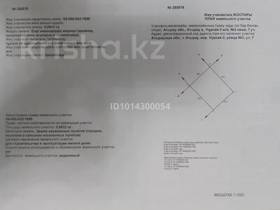 Участок · 8 соток, мкр Нурсая-3, Нурсая-3, улица №3, участок 7 за 22 млн ₸ в Атырау