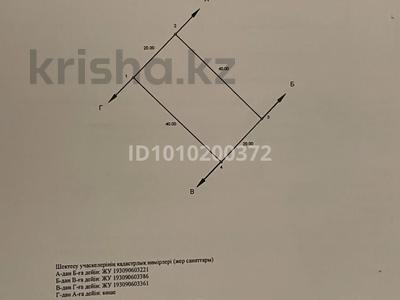 Участок · 8 соток, мкр Нуршуак, Ханкөл за 13 млн 〒 в Шымкенте, Абайский р-н