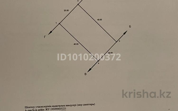 Участок · 8 соток, мкр Нуршуак, Ханкөл за 13 млн 〒 в Шымкенте, Абайский р-н — фото 2