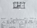 2-бөлмелі пәтер · 53.3 м² · 4/5 қабат, ул. Пушкина — Пушкина - Жибек жолы, бағасы: 44 млн ₸ в Алматы, Медеуский р-н — фото 28