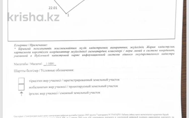 Участок · 15.5 соток, Участок имеет удобный подъезд с двух сторон: со стороны микрорайона Арай и со стороны проспекта Тәуелсіздік за 13.5 млн ₸ в  — фото 2