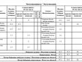 3-комнатная квартира · 87.2 м² · 4/5 этаж, мкр Юго-Восток, Муканова 51/4 — Муканова за 35 млн ₸ в Караганде, Казыбек би р-н — фото 14