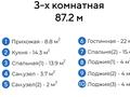 3-бөлмелі пәтер · 98 м² · 1/5 қабат, мкр Юго-Восток, Муканова 19/2 — Автостанция/республика/муканова/жк хан, жк султан, жк ару ана, жк батыр, бағасы: 70 млн ₸ в Караганде, Казыбек би р-н — фото 7