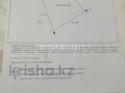 Участок · 1 га, ЖМ Мартобе — Жибек Жолы- Жанартау за 30 млн ₸ в Шымкенте, Каратауский р-н