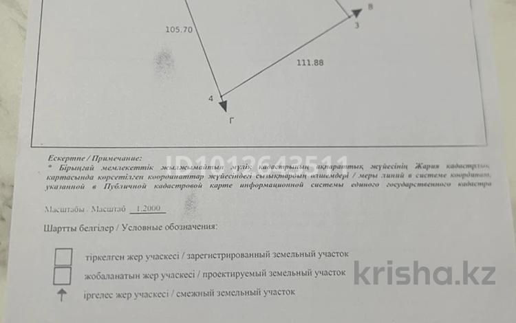 Участок · 1 га, ЖМ Мартобе — Жибек Жолы- Жанартау за 30 млн ₸ в Шымкенте, Каратауский р-н — фото 2