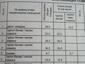 Отдельный дом • 5 комнат • 300 м² • 10 сот., мкр Кунгей , Толеубаева 25 за 85 млн 〒 в Караганде, Казыбек би р-н — фото 36