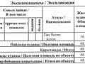 3-комнатная квартира · 68.8 м² · 1/7 этаж, Рыскулова за 43.5 млн ₸ в Алматы, Алатауский р-н — фото 13