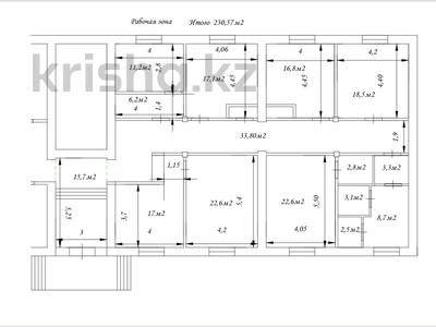 Свободное назначение, офисы, магазины и бутики, салоны красоты, медцентры и аптеки, образование, развлечения · 230 м² за 205 млн 〒 в Алматы, Алмалинский р-н