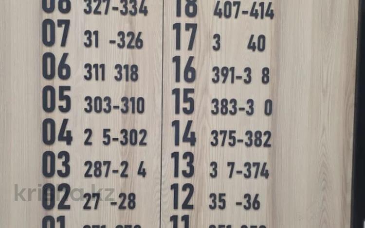 4-бөлмелі пәтер · 103 м² · 16/20 қабат, Абая 160 — ЛУЧШЕЕ ПРЕДЛОЖЕНИЕ!!! Помощь с ИПОТЕКОЙ!, бағасы: 61.9 млн ₸ в Алматы, Бостандыкский р-н — фото 2