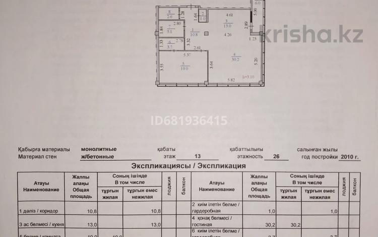 2-комнатная квартира, 91.4 м², 13/26 этаж, Динмухаммед Кунаев 12 за 50 млн 〒 в Астане, Есильский р-н — фото 5