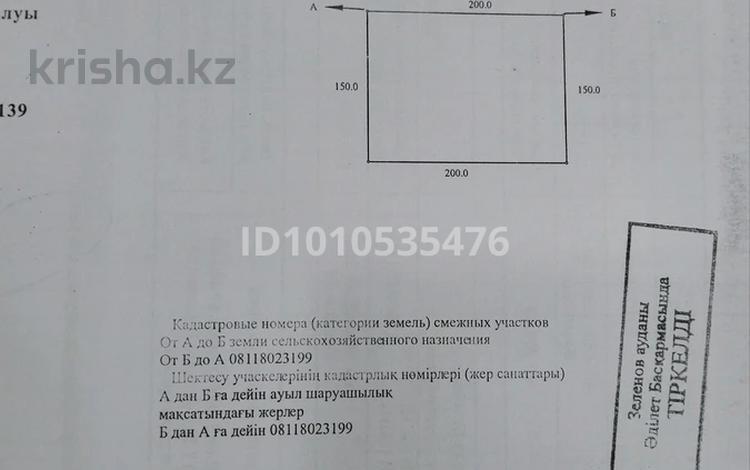 Жер телімі · 3 га, Белес, бағасы: 120 млн ₸ — фото 2