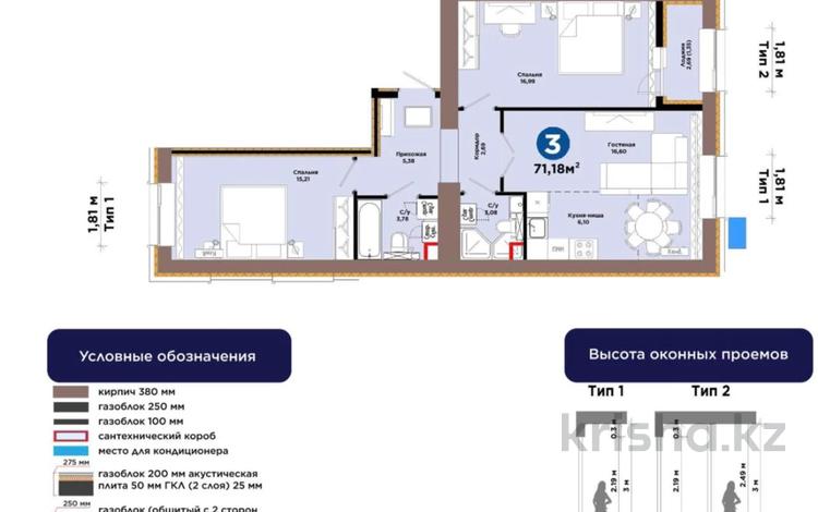 3-бөлмелі пәтер · 71.15 м² · 12/12 қабат, Туран 83/1, бағасы: 33 млн ₸ в Астане, Нура р-н — фото 3