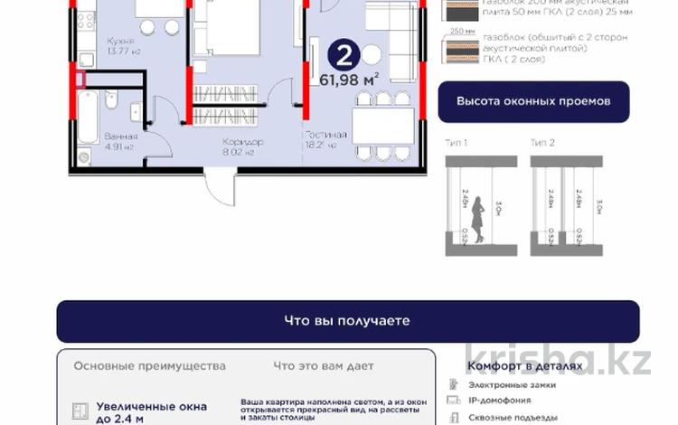 2-комнатная квартира · 61.98 м² · 11/17 этаж, Е 908 23 за 37.4 млн ₸ в Астане, Нура р-н — фото 2