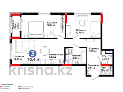 Bi Group Астана Продажа