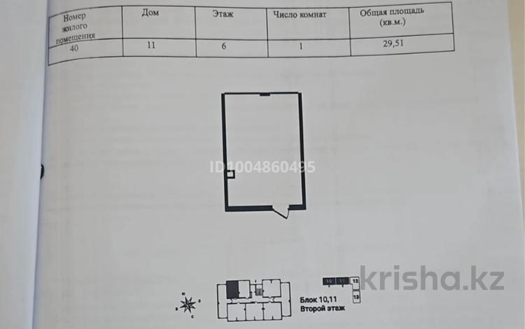 1-бөлмелі пәтер · 29 м² · 6/9 қабат, мкр Кайрат, Сыбызгы, бағасы: 15.9 млн ₸ в Алматы, Турксибский р-н — фото 2