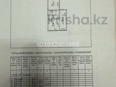 Отдельный дом · 3 комнаты · 60 м² · 1 сот., Уштобинская ул. — Татимбета за 29.9 млн ₸ в Алматы, Медеуский р-н