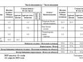 2-бөлмелі пәтер · 55.8 м² · 15/19 қабат, Аль-Фараби 41/7, бағасы: 90 млн ₸ в Алматы, Бостандыкский р-н — фото 48