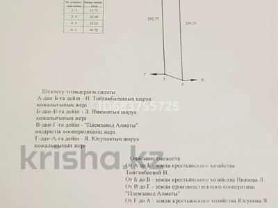 Участок 1.3 га, Панфилово (Табаксовхоз) за 20 млн 〒