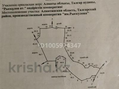 Участок · 3.5 га, Бокина 83 за 35 млн ₸ в Алматинской обл., Талгарский р-н