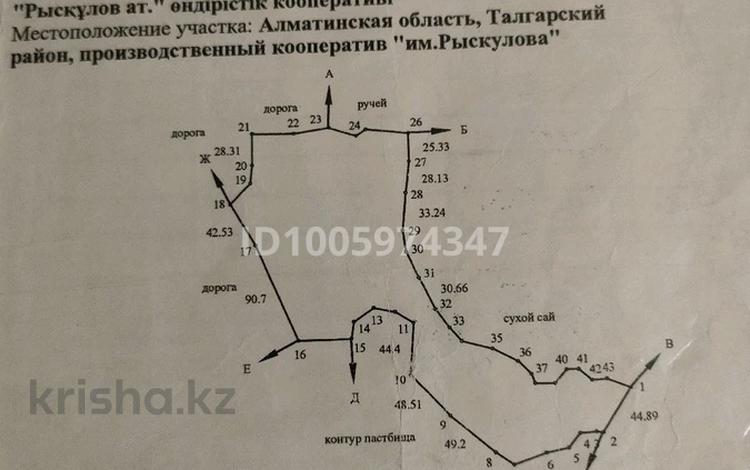 Участок · 3.5 га, Бокина 83 за 35 млн ₸ в Алматинской обл., Талгарский р-н — фото 2