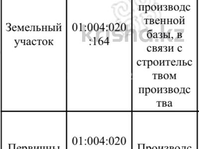 Өнеркәсіптік база · 10 сотық, Ккк 1, бағасы: 20 млн ₸ в 