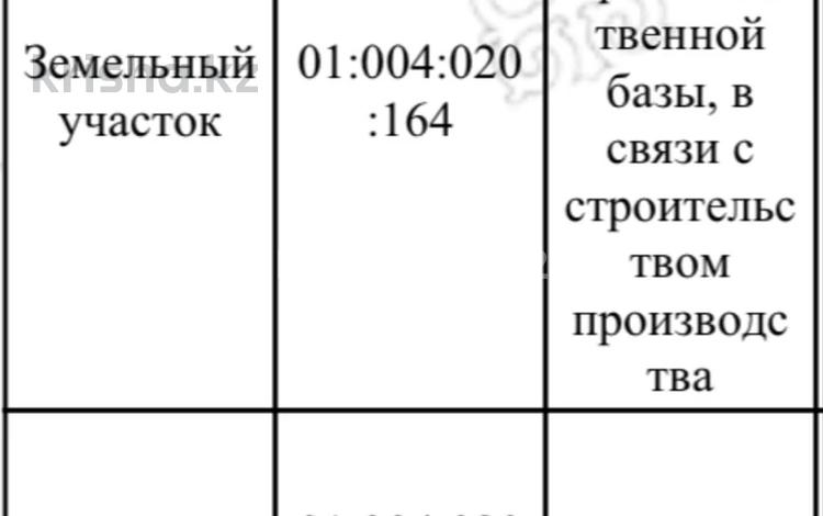 Өнеркәсіптік база · 10 сотық, Ккк 1, бағасы: 20 млн ₸ в  — фото 3