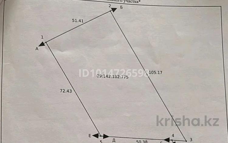 Өнеркәсіптік база · 65 сотық, Федоровка ш/а., Орлова 99/4, бағасы: 209 млн ₸ в Караганде, Казыбек би р-н — фото 2