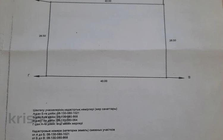 Саяжай • 25 м² • 10 сот., С/т Локомотив 106 — Ост.дом Инвалидов, бағасы: 9.9 млн 〒 в Уральске — фото 2