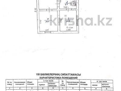Саяжай · 3 бөлме · 50 м² · 9.8 сот., Четвертая линия 64, бағасы: 15 млн ₸ в Талгаре