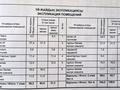Отдельный дом · 7 комнат · 194.2 м² · 9 сот., мкр Самал, Карабура за 225 млн ₸ в Атырау — фото 27
