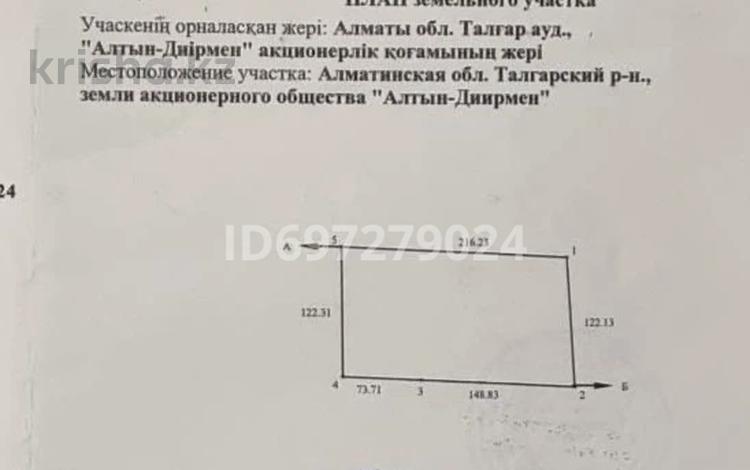 Жер телімі · 2.67 га, Талгарский р-н, бағасы: 30 млн ₸ в Алматинской обл. — фото 2