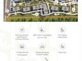 2-бөлмелі пәтер · 87 м² · 4/5 қабат, Family gardens, бағасы: 105 млн ₸ в Астане, Есильский р-н — фото 3