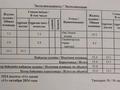 1-бөлмелі пәтер · 53.4 м² · 1/9 қабат, мкр Омега, Есенжанова 3/2к2, бағасы: 24 млн ₸ в Уральске — фото 10