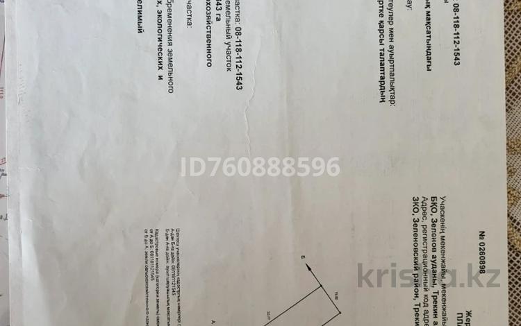 Участок · 9 соток, Факел за 1.7 млн 〒 в Зеленом — фото 2