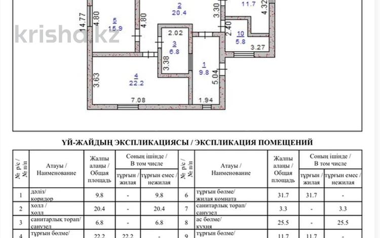 Отдельный дом · 4 комнаты · 153.1 м² · 10 сот., Жилой массив Дружба, улица Парковая 1/1 за 68 млн ₸ в Костанае — фото 58