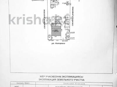 Отдельный дом • 4 комнаты • 110 м² • 6.3 сот., Натарова — Потанина за 53 млн 〒 в Алматы, Жетысуский р-н