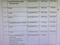 Склады, бани, гостиницы и зоны отдыха · 10307 м² за 100 млн ₸ в Жезказгане — фото 47
