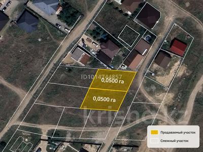 Участок · 5 соток, Квартал 9 296/5 за 12.5 млн ₸ в Коксай (пути Ильича)