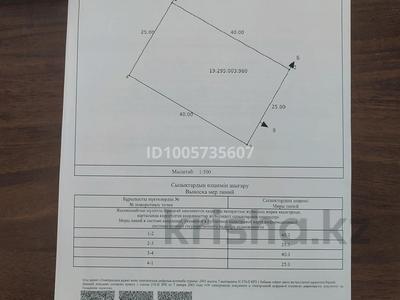 Участок · 10 соток, Новастройка за 3.5 млн 〒 в Кутарысе