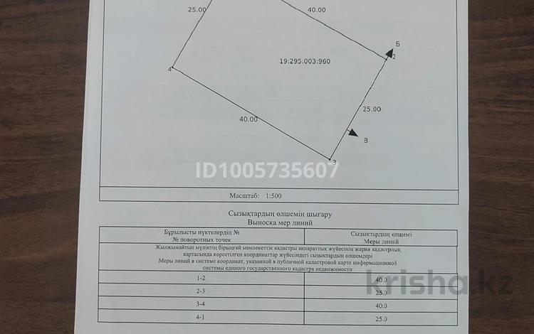 Жер телімі · 10 сотық, Новастройка, бағасы: 3.5 млн ₸ в Кутарысе — фото 3