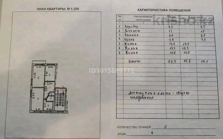 3-комнатная квартира · 62.9 м² · 4/5 этаж, Пришахтинск, Пришахтинск, 23й микрорайон 28 за 10.9 млн ₸ в Караганде, Алихана Бокейханова р-н — фото 2