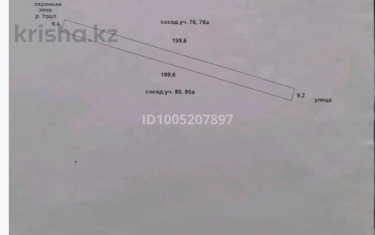 Участок · 19.25 соток, Садовая 78 за 8 млн ₸ в Жанаталап — фото 2